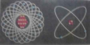 Atomların hareket teorisini gösterir şema (Solda mavi noktalar sodyum elektronlarını, sağdaki mavi noktalar ise helyum atomunun elektronlarını göstermektedir).