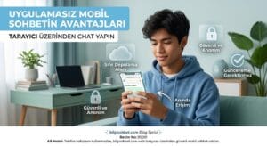 uygulamasız chat
